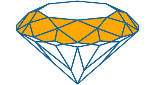 Gyémánt Korona