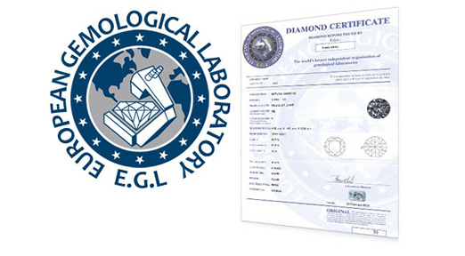 EGL Diamond Certification