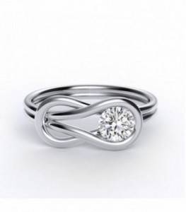 Forevermark Encordia eljegyzési gyűrű